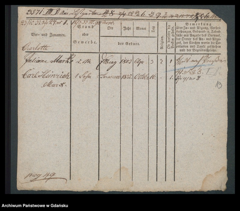 image.from.unit.number "Karty meldunkowe: Marks - Markquardt"