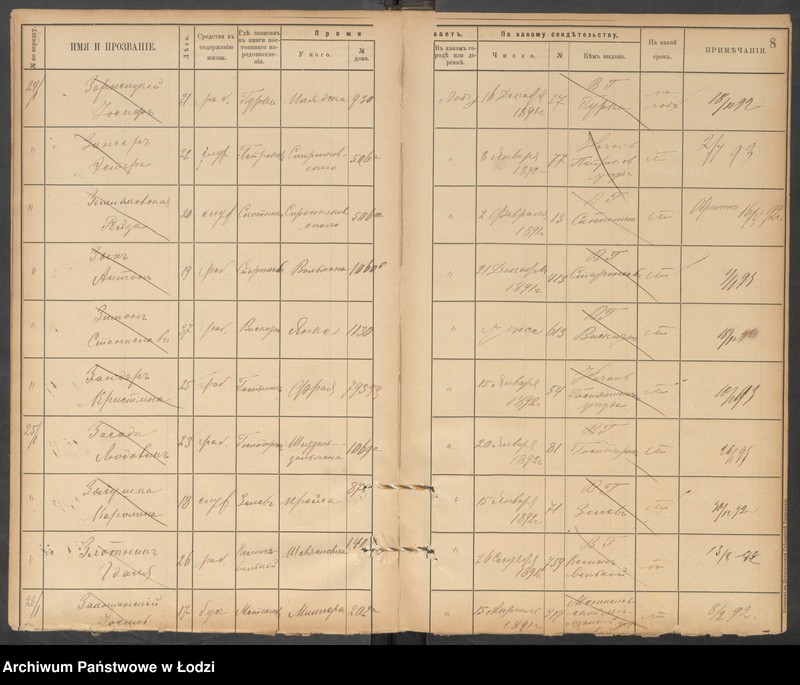 Obraz 10 z jednostki "[Księga ludności niestałej m. Łodzi lit. Z]"