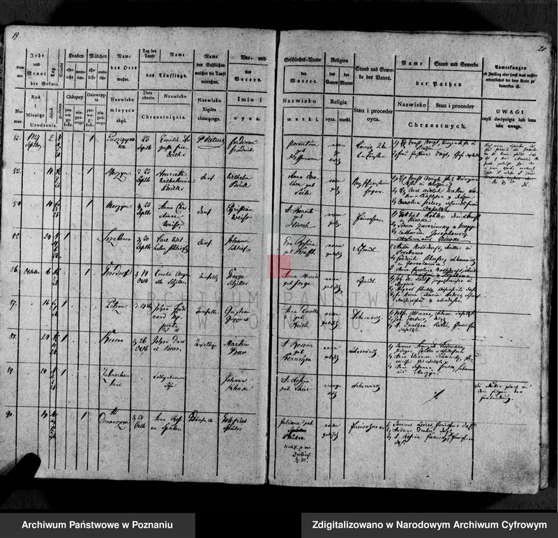 image.from.unit.number "Tauf- Register"