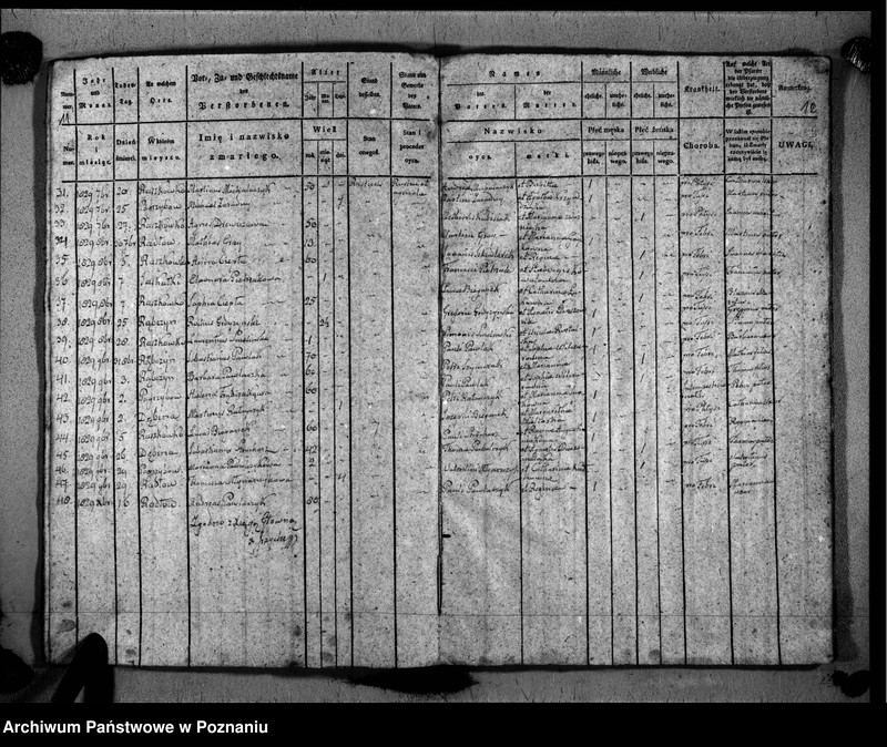 image.from.unit.number "Duplikat chrztów, ślubów i pogrzebów"