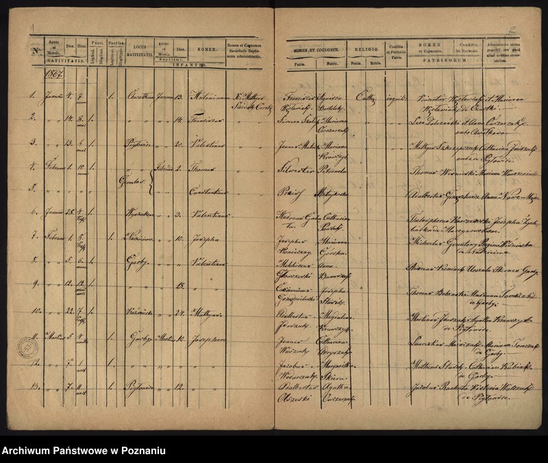 image.from.unit.number "Duplicatus ex libris baptisatorum"