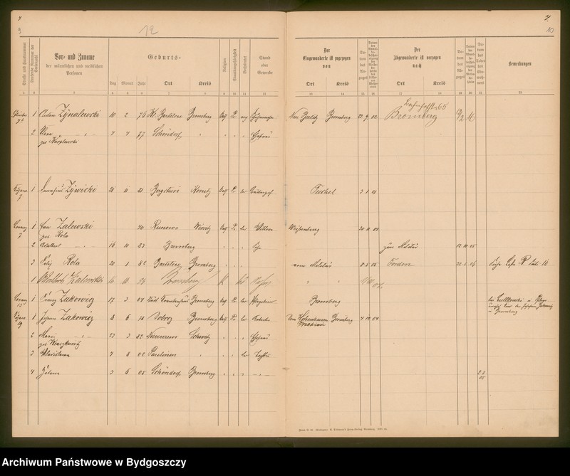 image.from.unit.number "[Seelen - Liste von Schöndorf Z]"
