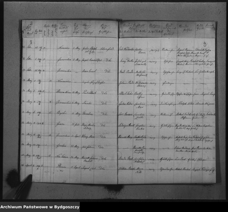 image.from.unit.number "Duplikat der Kirchenbücher von der evangelischen Parochie Inowrazlaw pro 1862"