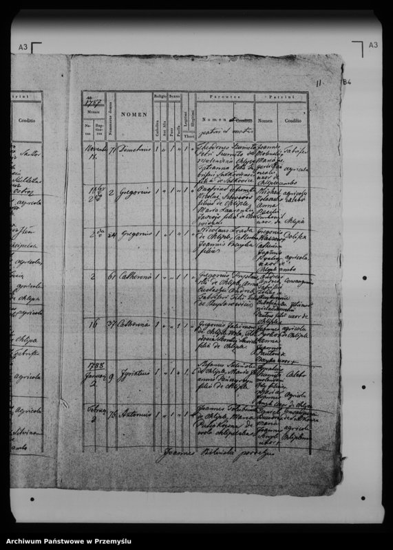 image.from.unit.number "[Kopie ksiąg metrykalnych parafii Chliple z filią Sadkowice (dekanat Mościska)]"