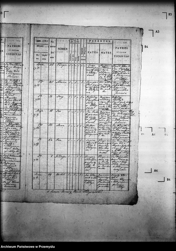 Obraz 8 z jednostki "[Kopie ksiąg metrykalnych parafii Gładyszów z filią Wirchnia (dekanat Gorlice)]"