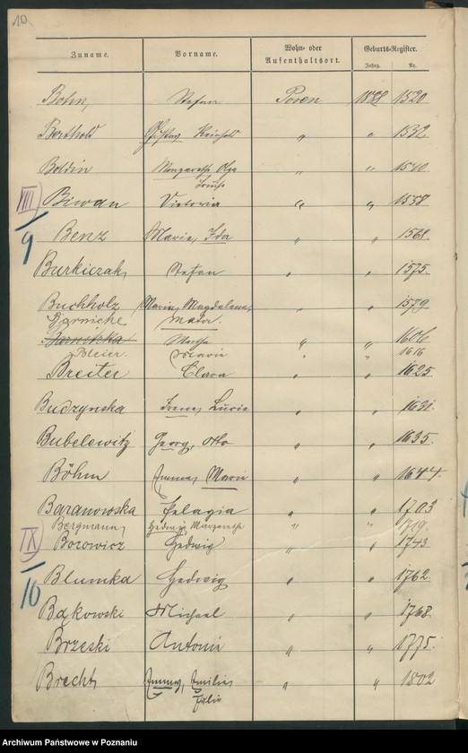 Obraz 13 z jednostki "Spis alfabetyczny urodzeń"