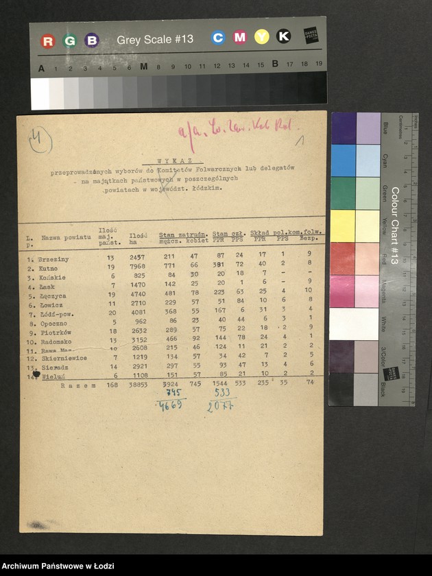 Obraz 2 z jednostki "Wykazy z przeprowadzonych wyborów do komitetów folwarcznych [oraz wykazy majątków państwowych]"