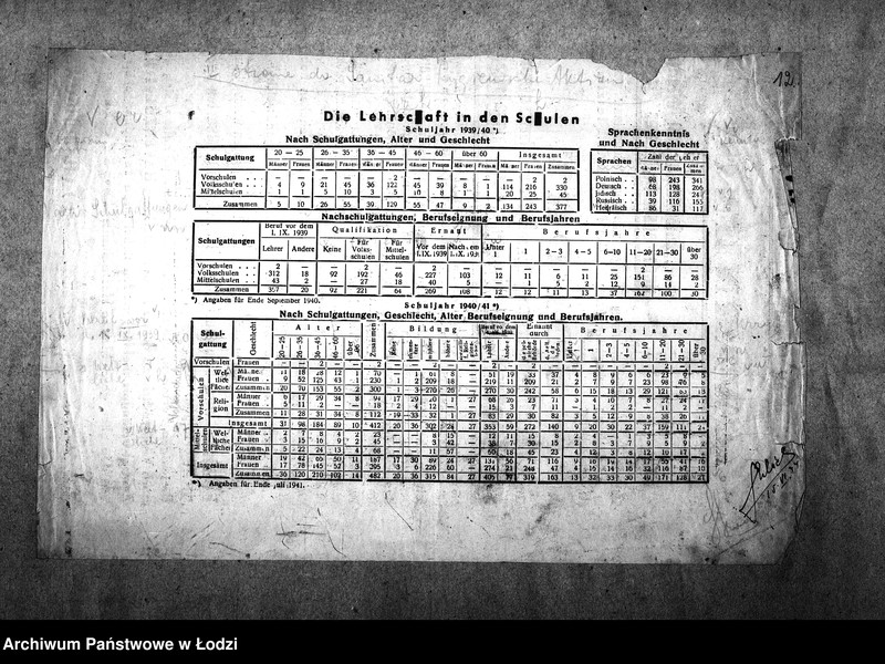 Obraz 15 z jednostki "[Statystyka: szkoły, nauczyciele, dzieci, opieka nad dzieckiem]"