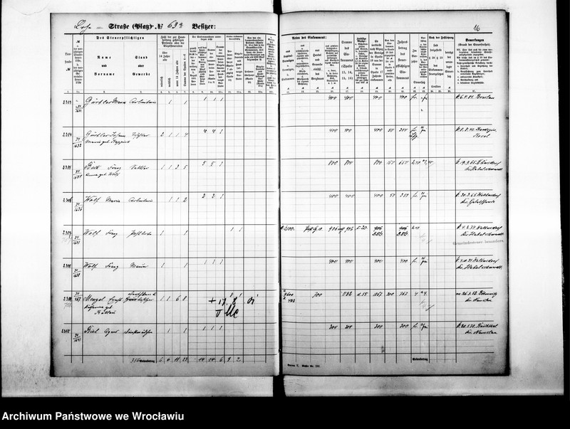 image.from.unit.number "Personenverzeichnisse"