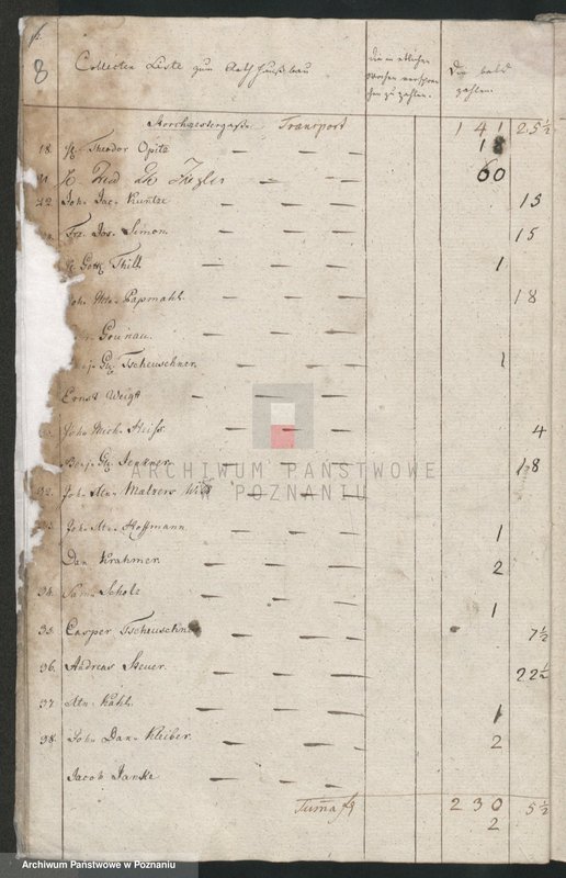 Obraz 9 z jednostki "1. Collectenliste in Morgen - und Abendteil (zum Rathausbau), 2. Collectenliste im Mittag - Mitternachtsteil (zum Rathausbau); język niemiecki"