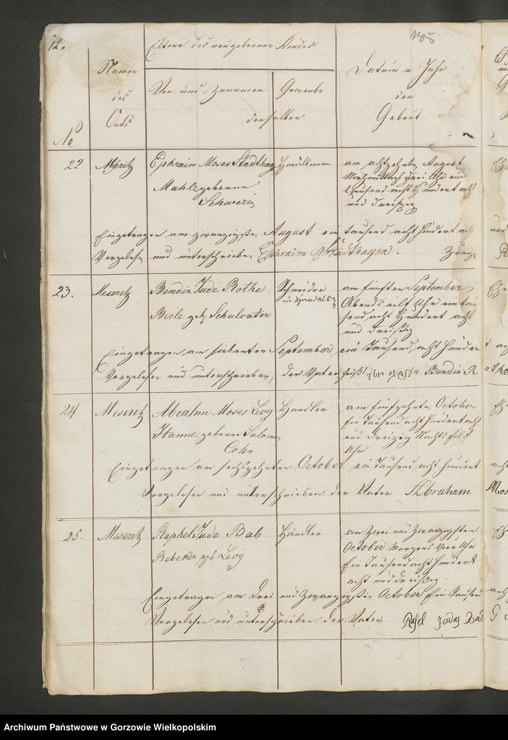 image.from.unit.number "Personenstandsregister der israelitischen Corporation pro 1838. Duplikat"