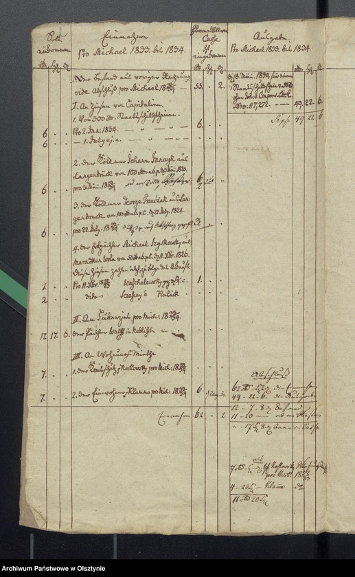 image.from.unit.number "Manual der Pfarr Witwen Casse zu Sorquitten"