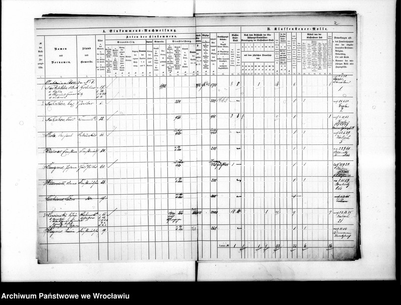 image.from.unit.number "Klassensteuerrolle nebst Eikommens - Nachweisung"