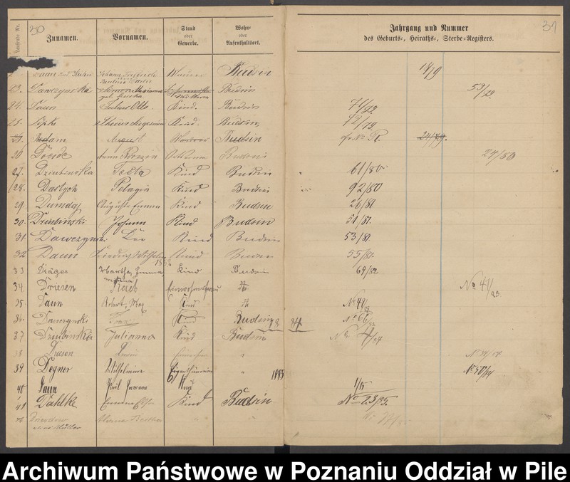 image.from.unit.number "Skorowidz urodzeń, małżeństw i zgonów"