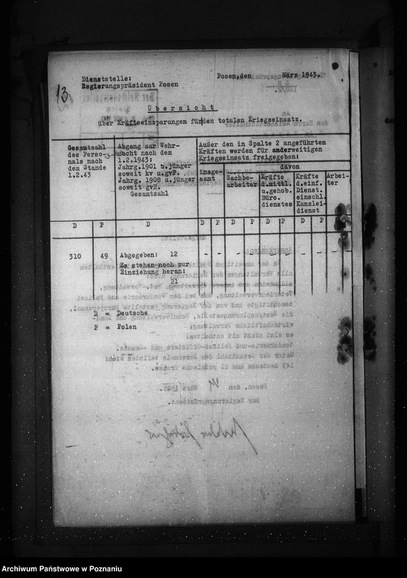 Obraz 17 z jednostki "Zwalnianie pracowników do prac związanych z gospodarką wojenną"