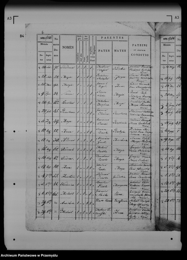 image.from.unit.number "[Kopie ksiąg metrykalnych parafii Nienowice (dekanat Radymno)]"