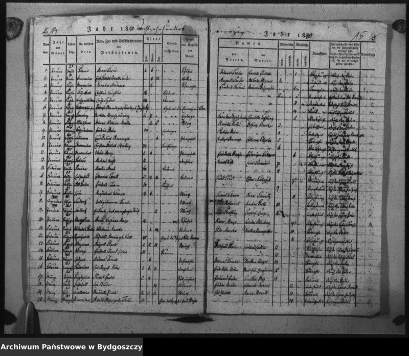 image.from.unit.number "Verzeichniss der Verstorbenen aus der evangel. Stadt- und Landgemeinde von Inowrazlaw Jahr 1839 incl. 1841"