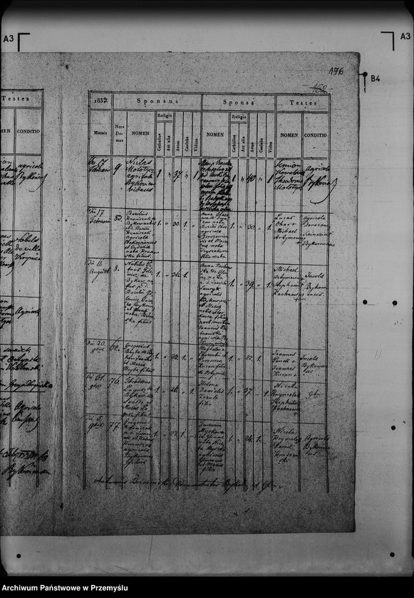 Obraz 17 z jednostki "[Kopie ksiąg metrykalnych parafii Byków z filiami Glinne, Ortynice (dekanat Łuka)]"