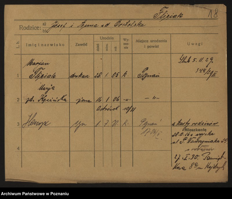 Obraz 20 z jednostki "Flisak - Fojutowski"