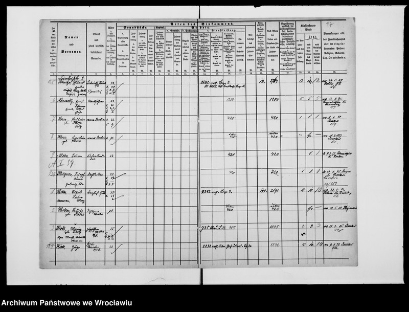 image.from.unit.number "Einkommen - Nachweisungen zur Klessensteuerrollen"