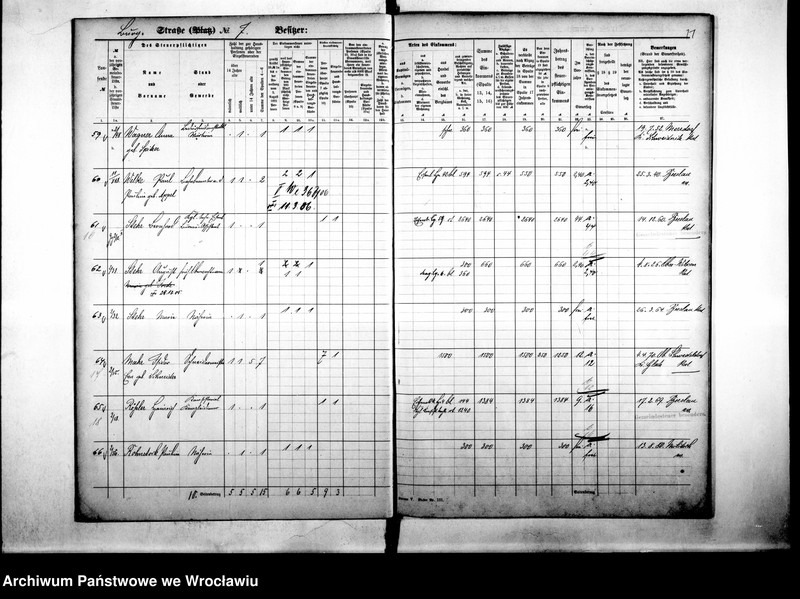 image.from.unit.number "Personenverziechnisse.Personenverziechnisse"