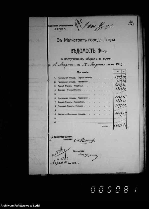 Obraz 17 z jednostki "O dachodach ot ekploatacji tramvaev"