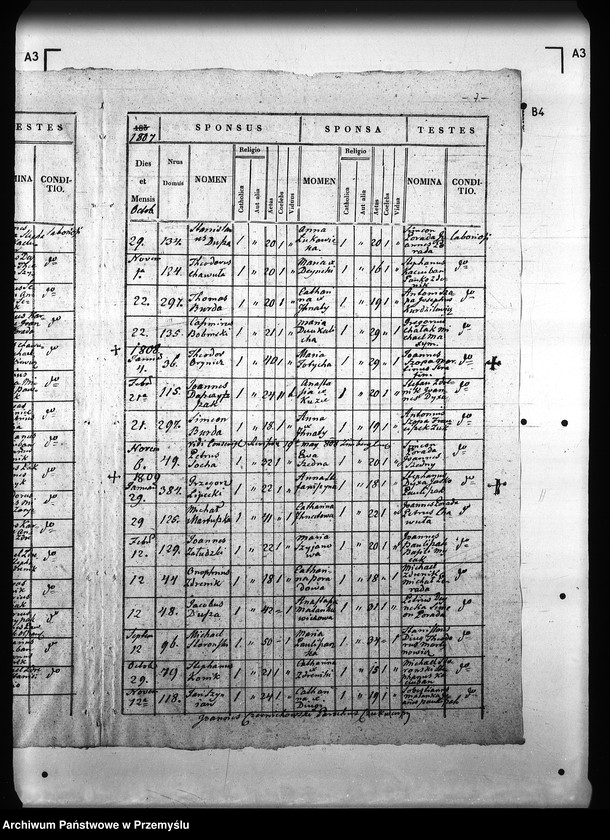 Obraz 12 z jednostki "[Kopie ksiąg metrykalnych parafii Czukiew z filią Uherce (dekanat Sambor)]"