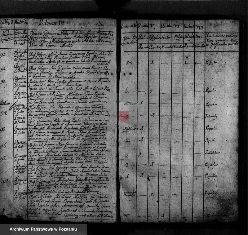 image.from.unit.number "Akta zgonu"