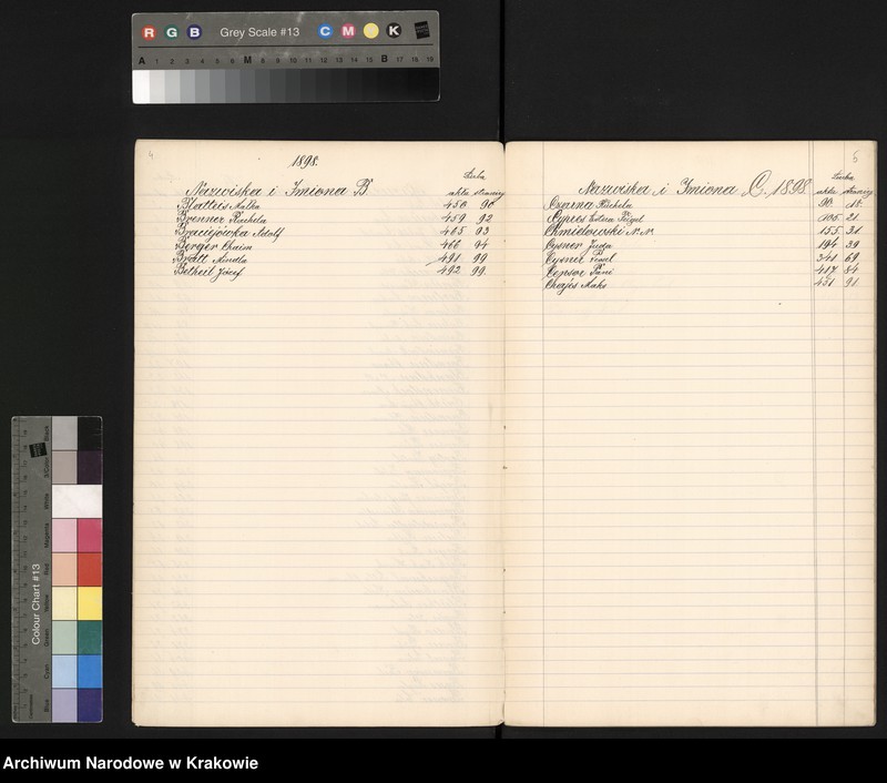 image.from.unit.number "Index wpisów zejścia osób wyznania Mojżeszowego na rok 1898"