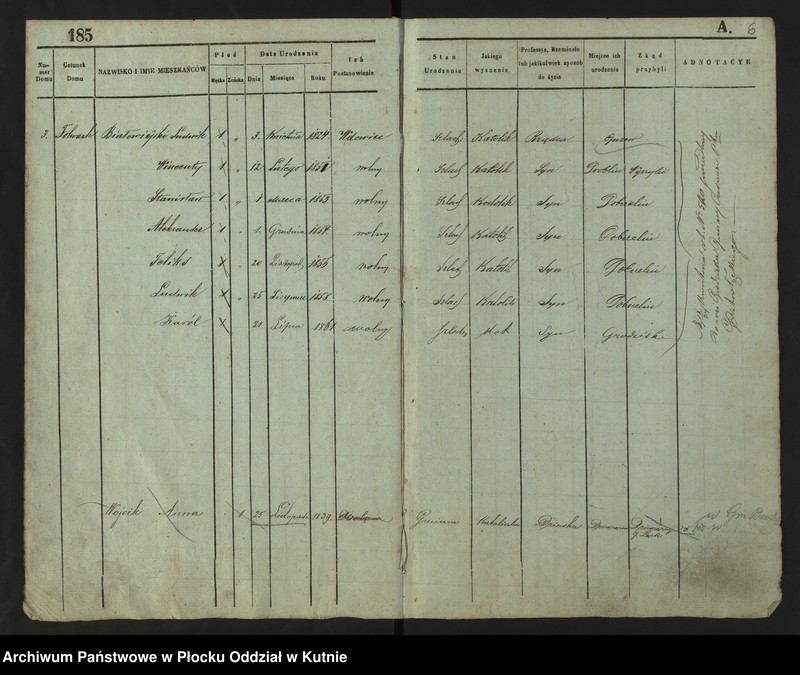 image.from.unit.number "Księga ludności stałej Nr 3 wsi: Dobrzelin i Marianków"