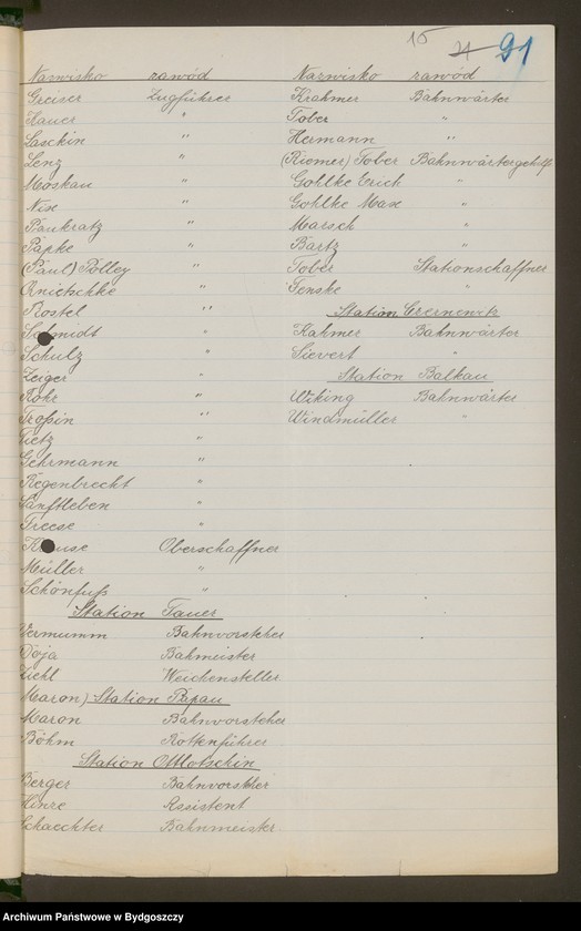 image.from.unit.number "Różne"