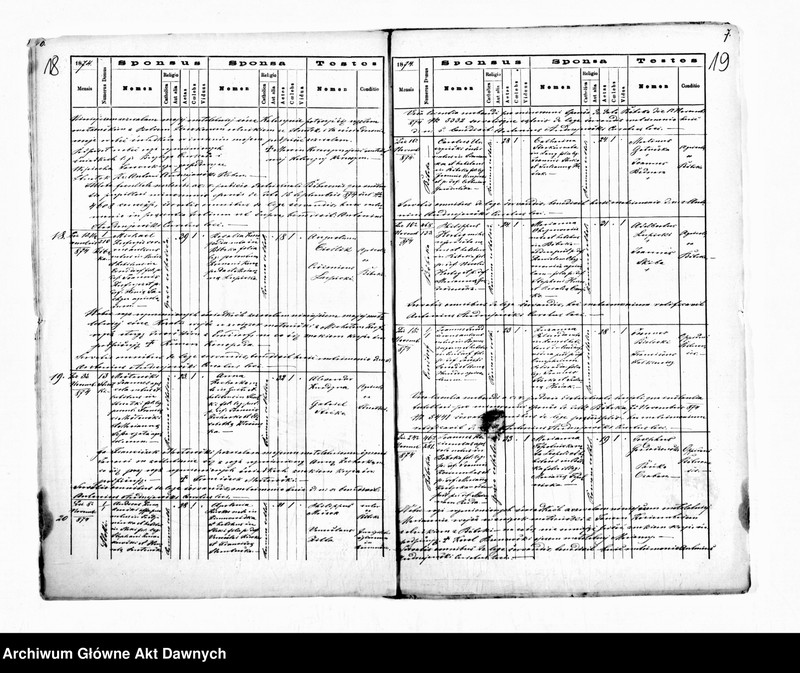 image.from.unit.number "Parafia: Bóbrka. Dekanat: Świrz. Kopie z ksiąg metrykalnych ur., śl., zg. dla całej parafii (miasto Bóbrka i wsie)."