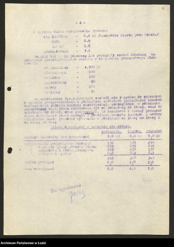 Obraz 5 z jednostki "Zjednoczenie Energetyczne Okręgu Łódzkiego; protokoły [konferencji], sprawozdania [z produkcji]"