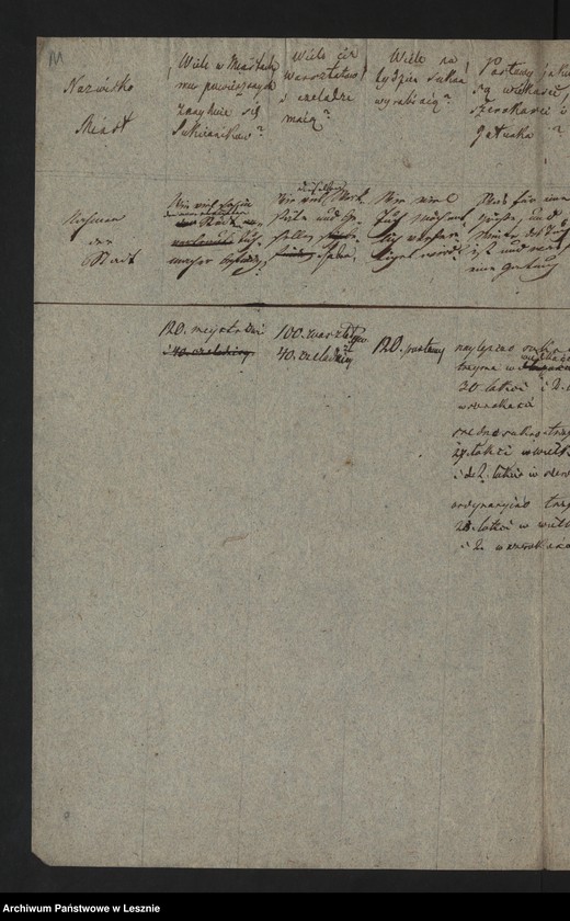 image.from.unit.number "[Nachweis betreffend die Tuchfabrikation]"