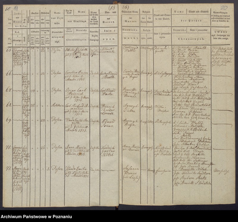 Obraz 13 z jednostki "[Akta urodzeń i chrztów, zgonów i pogrzebów, zapowiedzi i ślubów]"