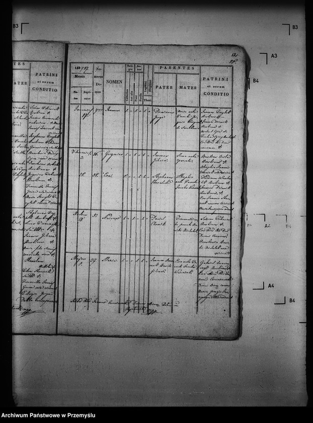 image.from.unit.number "[Kopie ksiąg metrykalnych parafii Rychwałd (dekanat Gorlice)]"