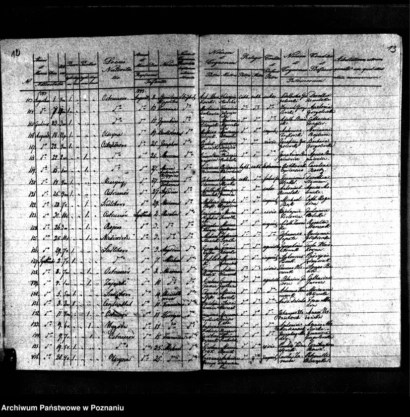 image.from.unit.number "Duplikaty urodzonych, zmarłych i zaślubionych"