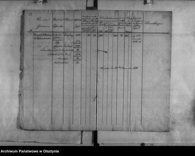 image.from.unit.number "Provionzial Institute und Communal Kassenrendant Werdermann [Heinrich Wilhelm]"