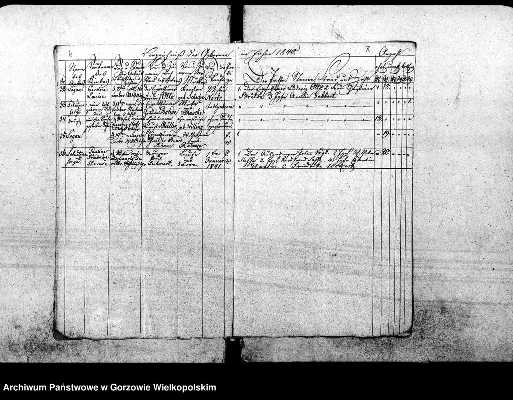 image.from.unit.number "Duplikate der Kirchenbücher von Woxholländer: Woxholländer (Oksza), Schützensorge (Kłopotowo), Enterwerder (Kownatki), Stremelswerder, Logau (Łagów) ,Ludwigshof (Okrąglica)"