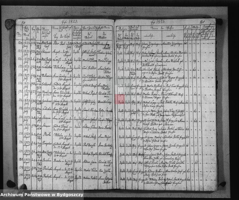 image.from.unit.number "Akta urodzeń, ślubów, zgonów"