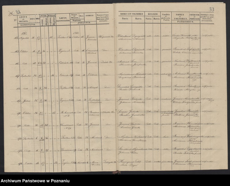 Obraz 19 z jednostki "Księga urodzeń"