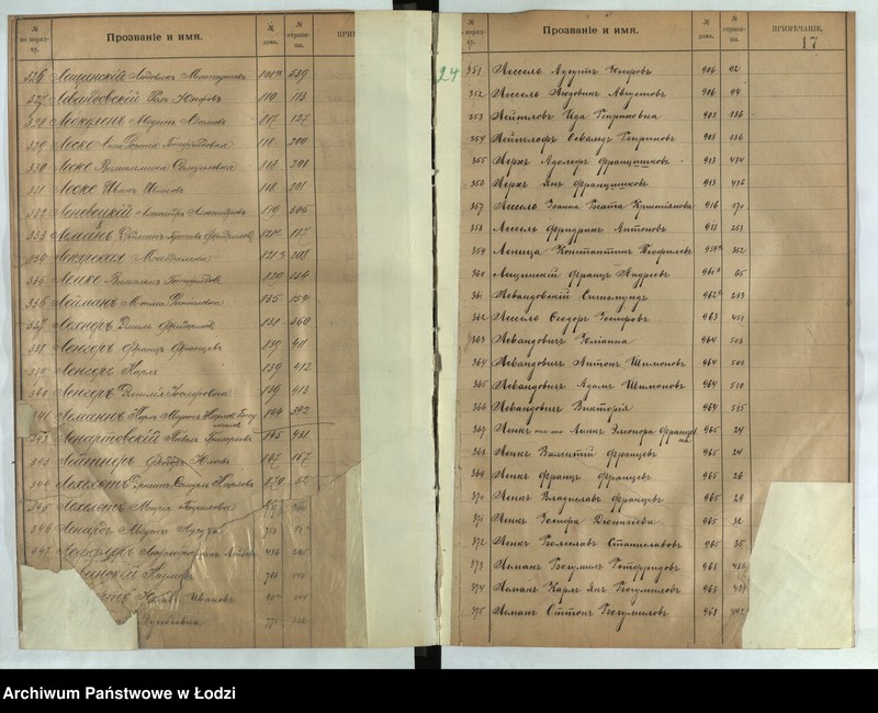 Obraz 19 z jednostki "[Skorowidz do ksiąg ludności stałej lit. l, ł, m, n]"