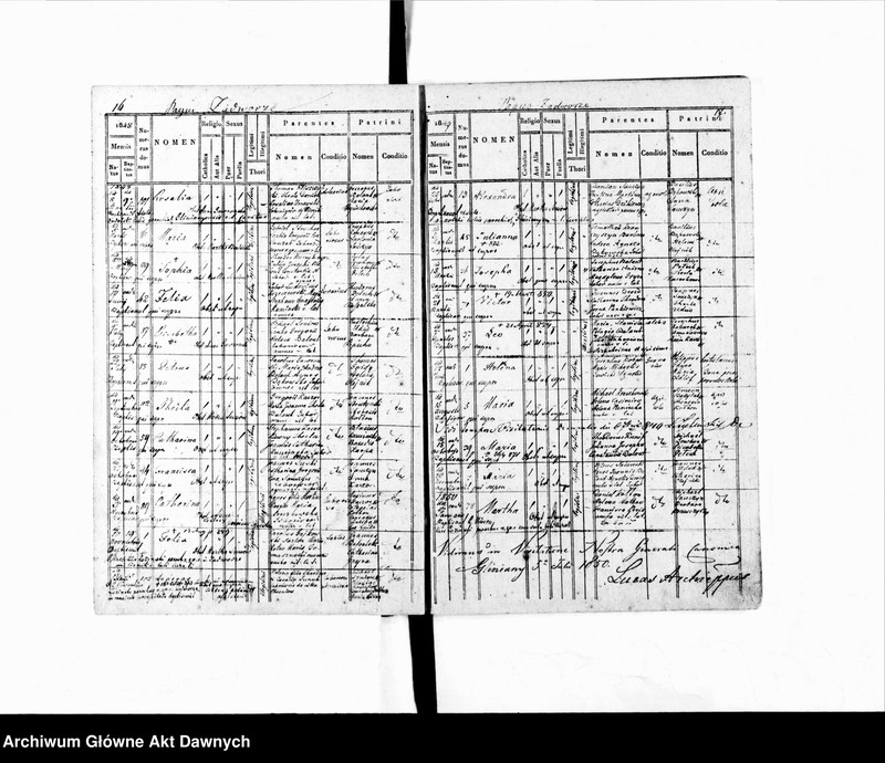 image.from.unit.number "Parafia: Gliniany. Dekanat: Gliniany. Księga metrykalna urodzeń, ślubów i zgonów dla wsi Zadwórze* i Bogdanówka*: Zadwórze - ur.: 1830-1887; śl.: 1855-1902; zg.: 1862-1896, Bogdanówka - ur.: 1833-1888; śl.: 1858, 1866-1869, 1871-1874, 1881, 1887-1888, 1890**; zg.: 1855-1890. Tom I."