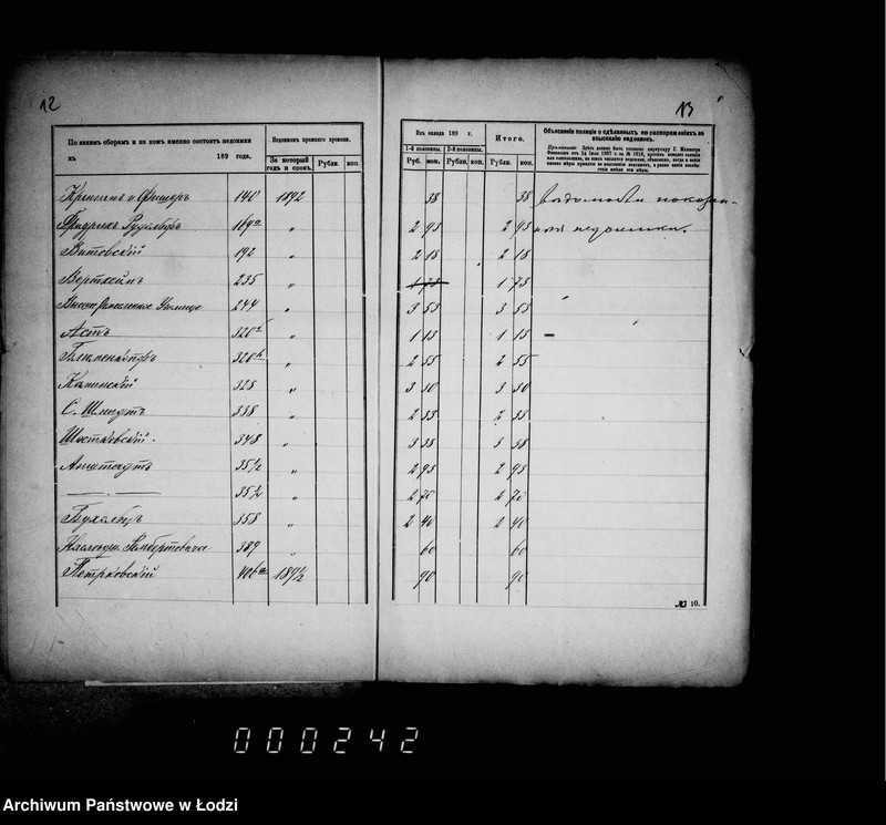 Obraz 12 z jednostki "O nedoimkach po uezdnomu kaznačejstvu"