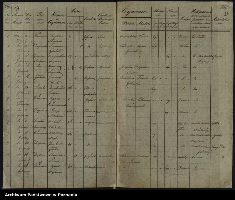 image.from.unit.number "Liber baptisatorum, copulatorum, mortuorum"