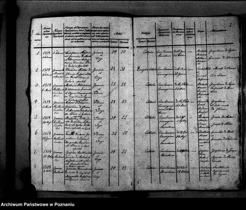 Obraz 4 z jednostki "Duplikat libri baptisatorum, copulatorum, mortuorum"