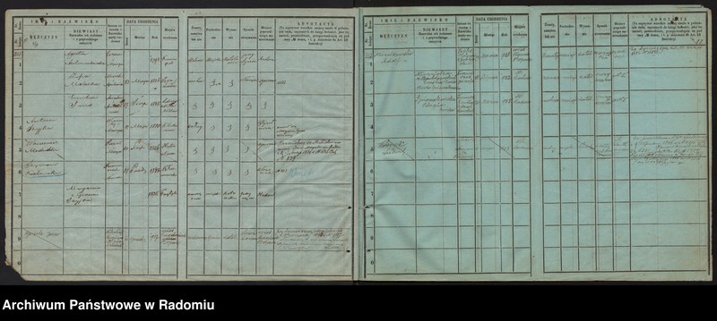 image.from.unit.number "/Księga ludności stałej/ 192- 252"