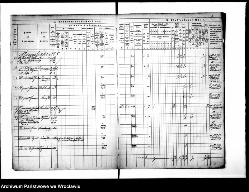 image.from.unit.number "Klassensteuerrole nebst Enkommens"