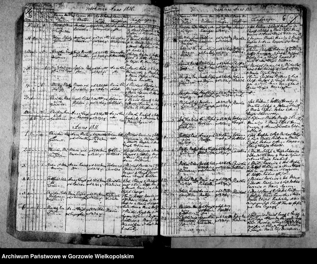 image.from.unit.number "Duplikate der Kirchenbücher von Pollychen (Stare Polichno)"