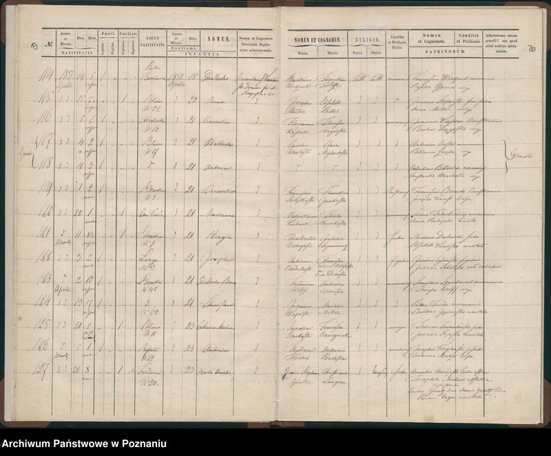image.from.unit.number "Księga urodzeń"